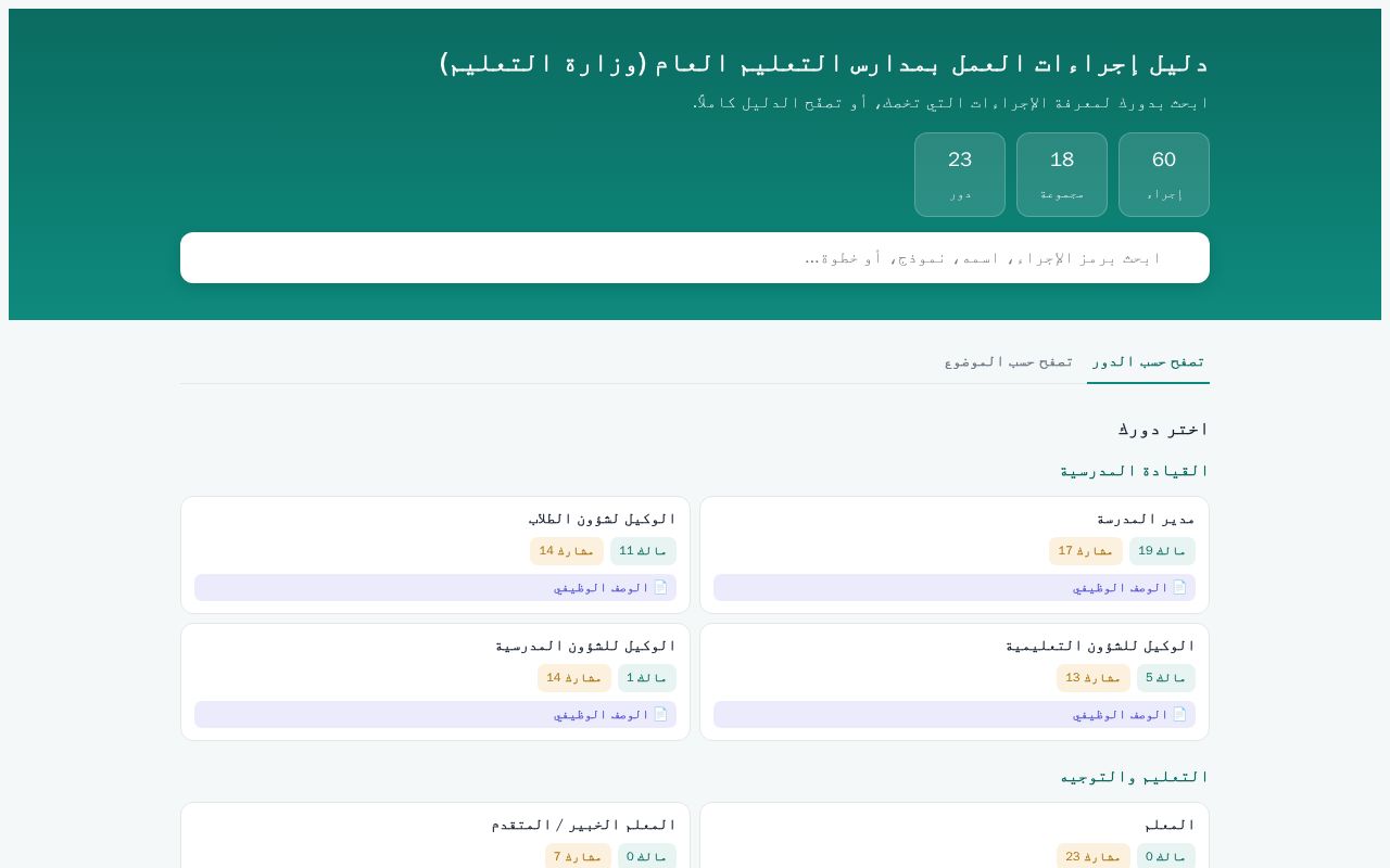 Preview of Procedures