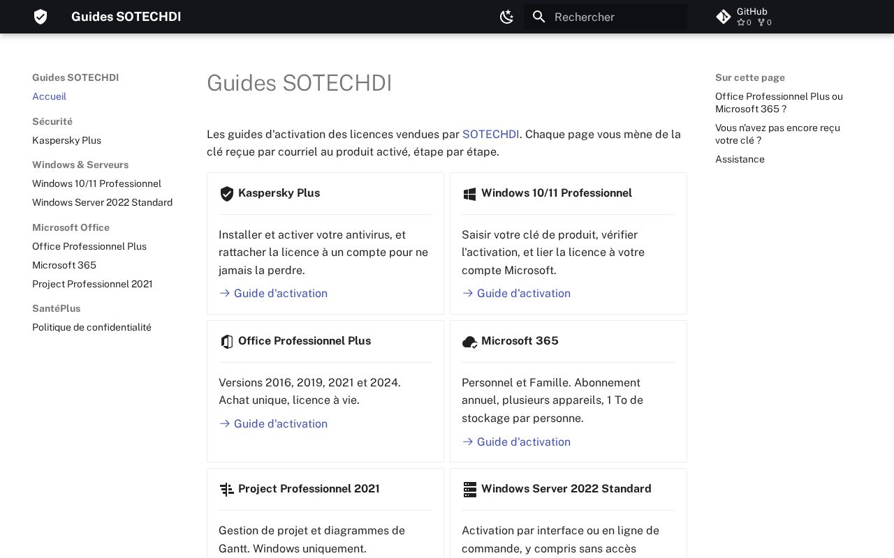 Preview of Docs