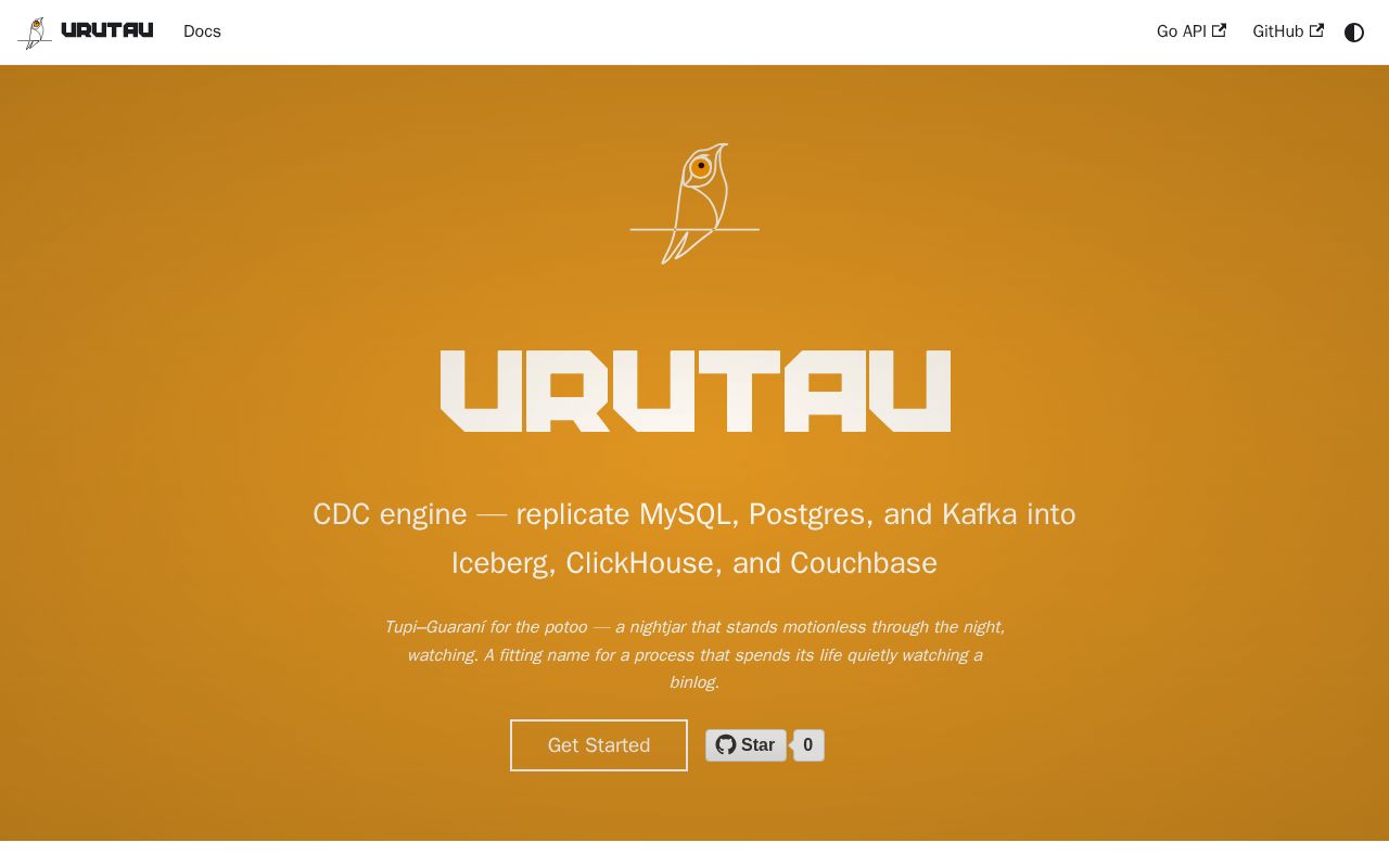 Preview of Urutau