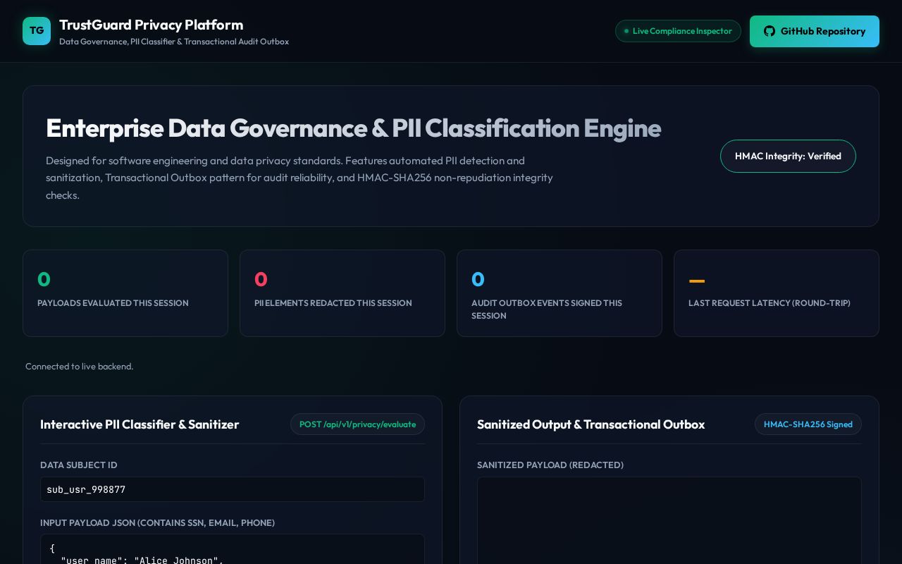 Preview of Trustguard Privacy Platform