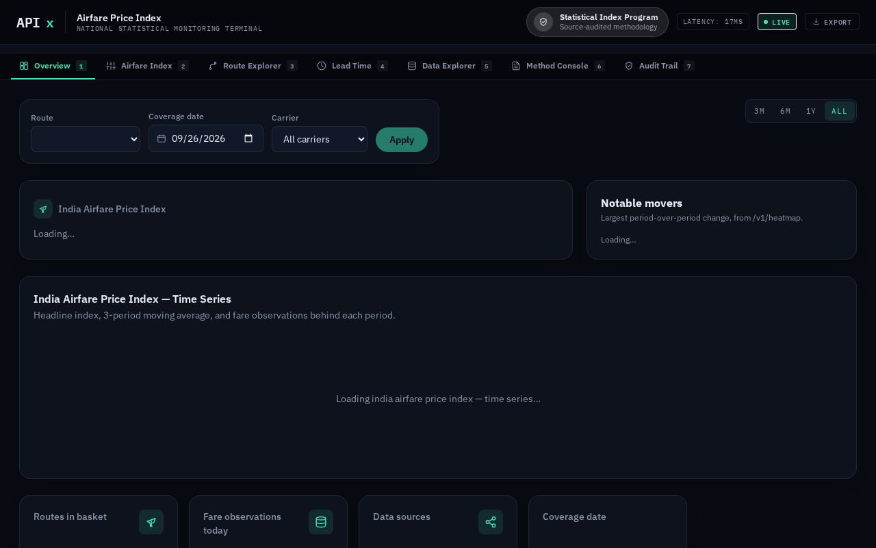 Preview of Apix
