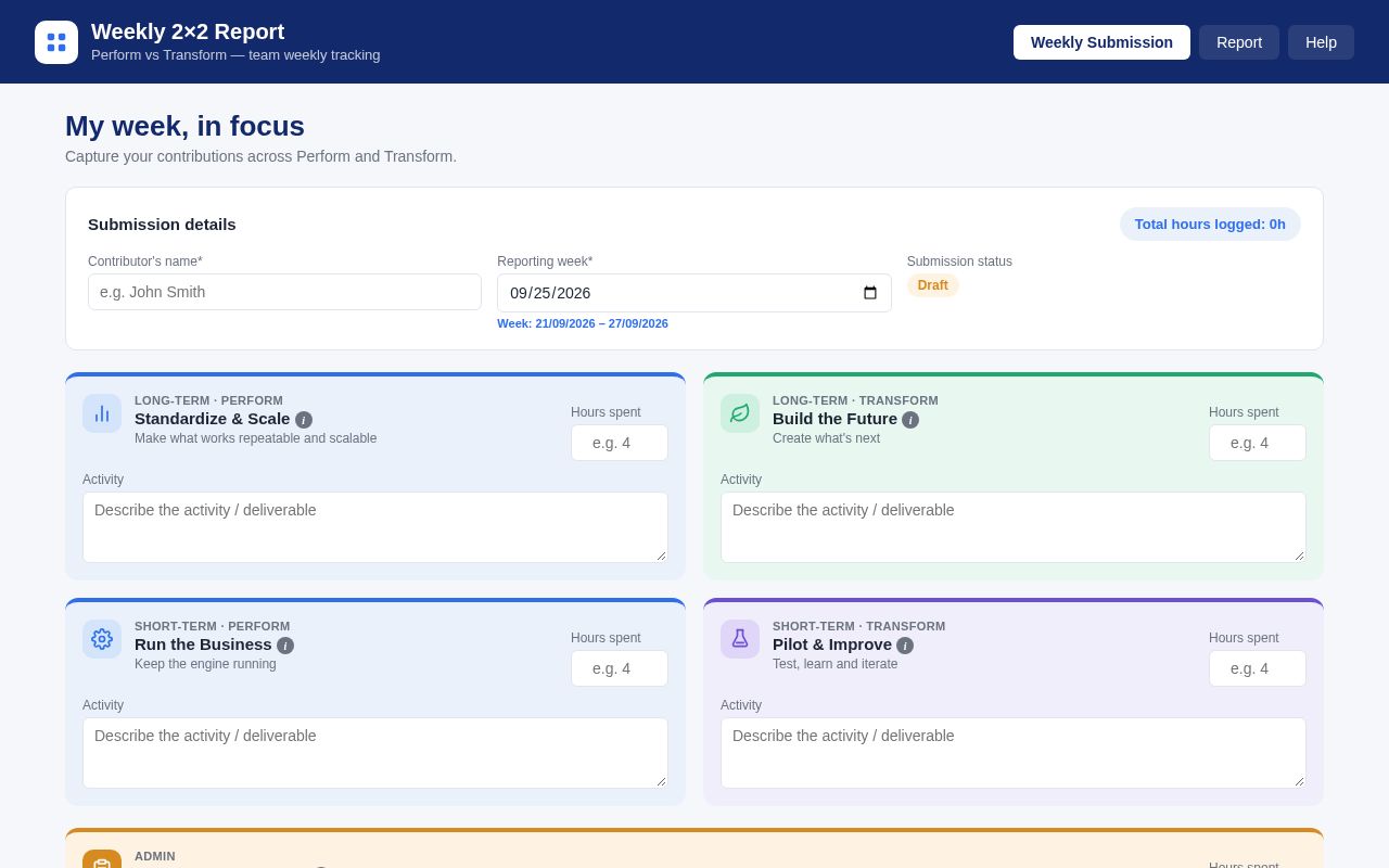 Preview of Team Weekly Report