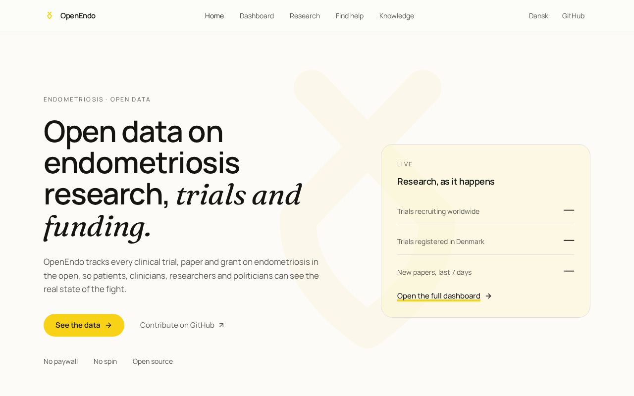 Preview of Openendo