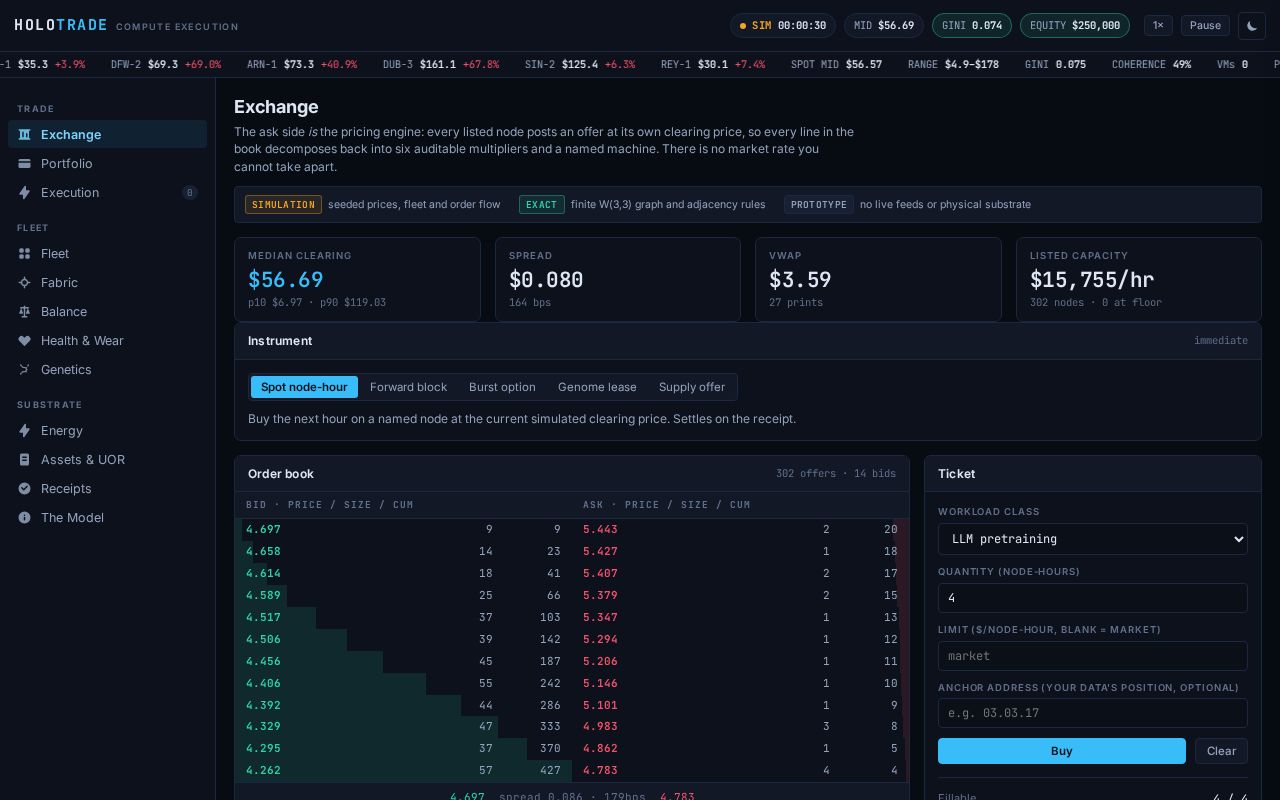 Preview of Holotrade