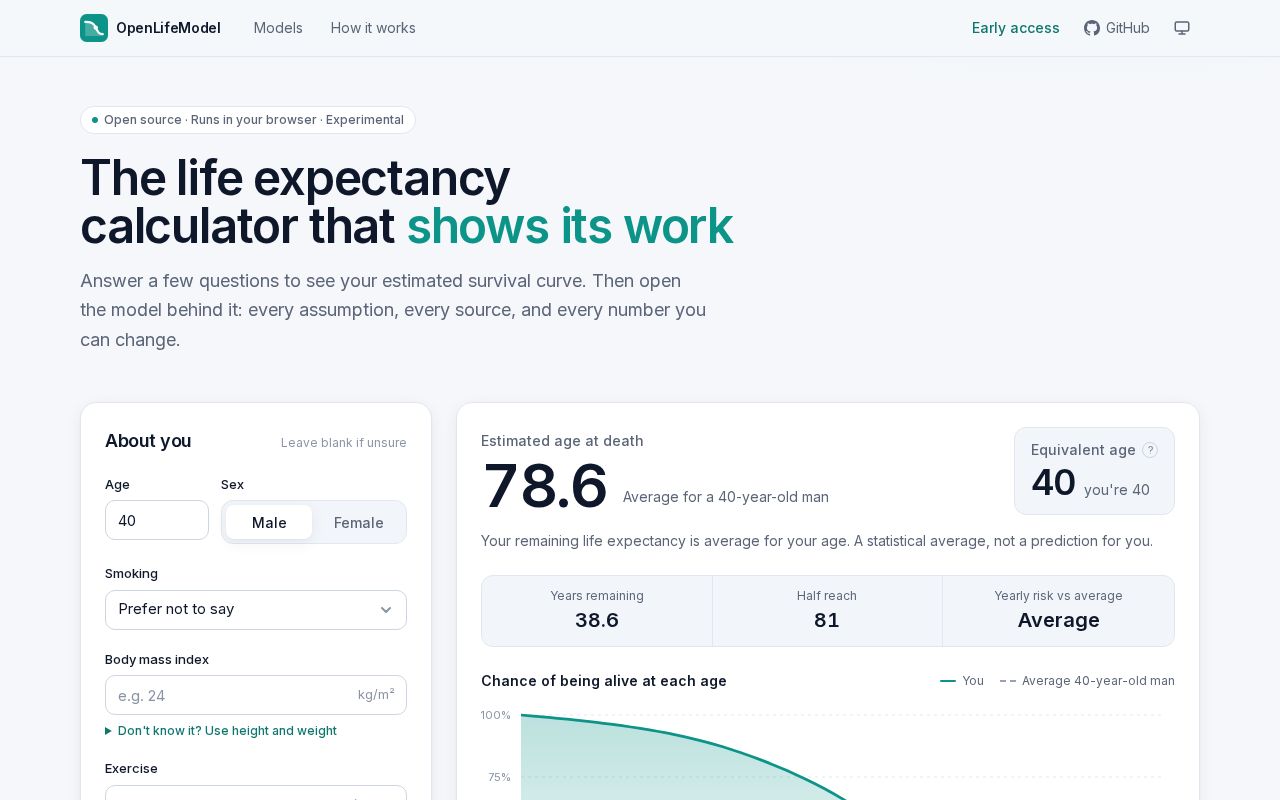 Preview of Openlifemodel
