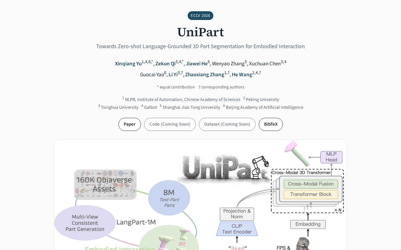 Preview of This is UniPart Page.