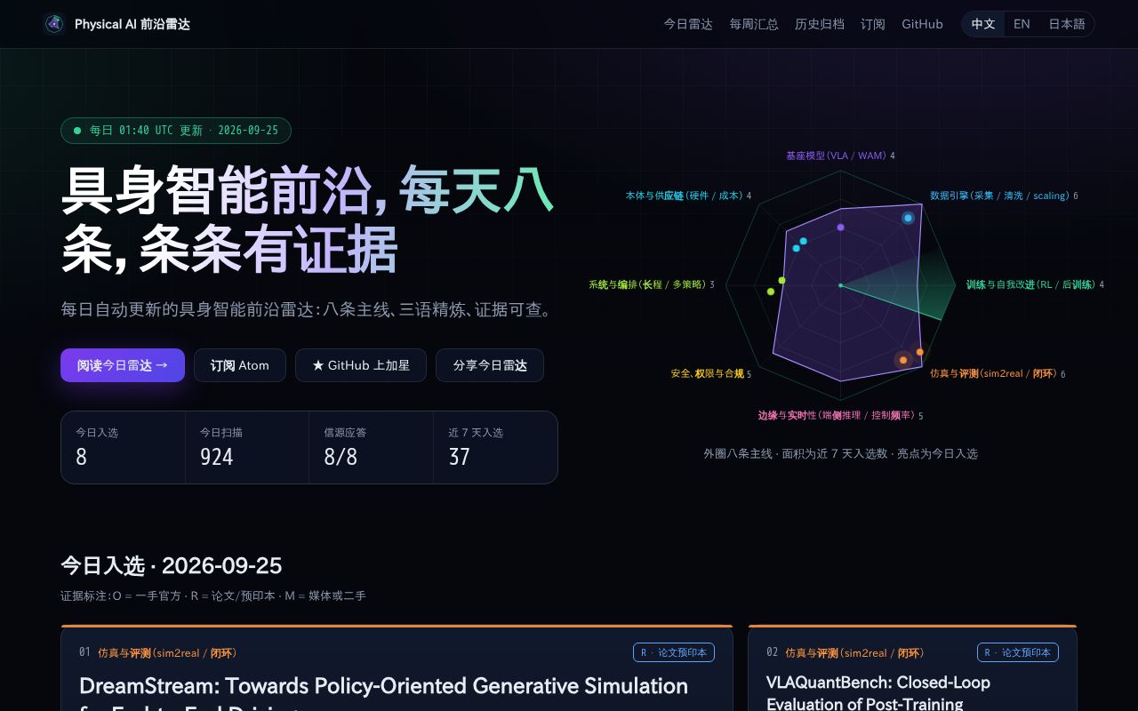 Preview of Physical Ai Radar