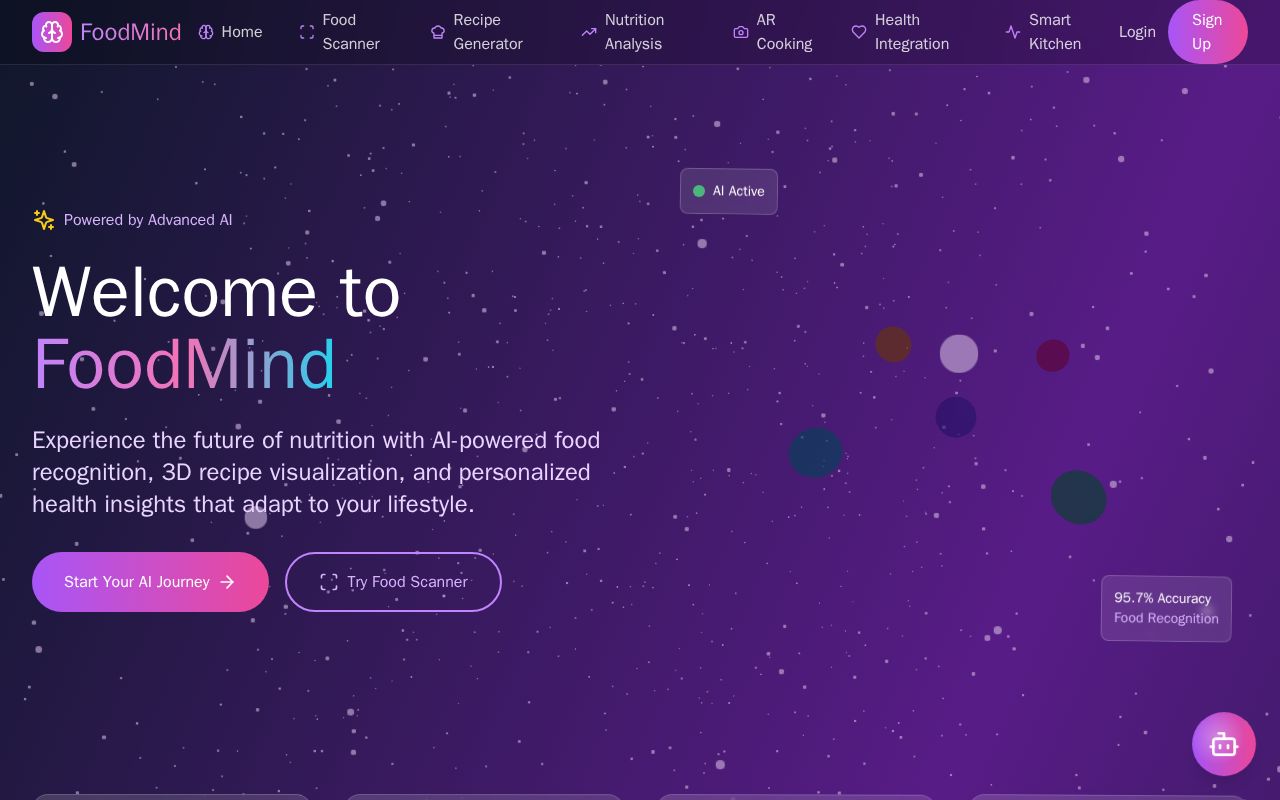 Preview of FoodMind