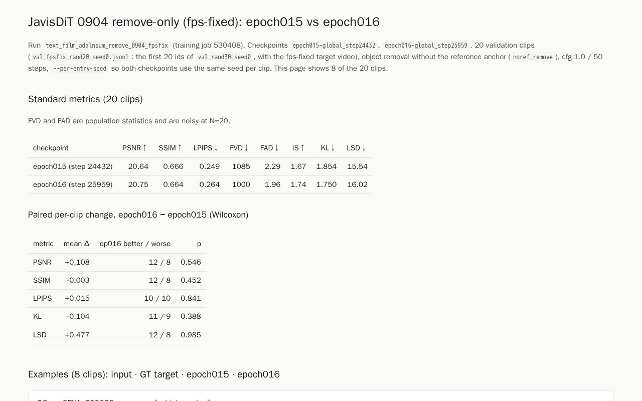 Preview of JavisDiT Remove fpsfix ep15-16
