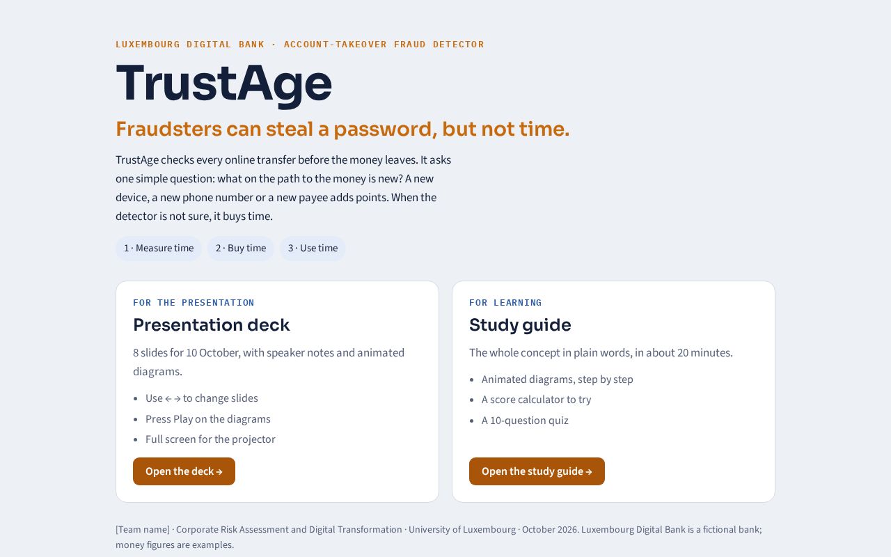 Preview of Trustage Fraud Detector