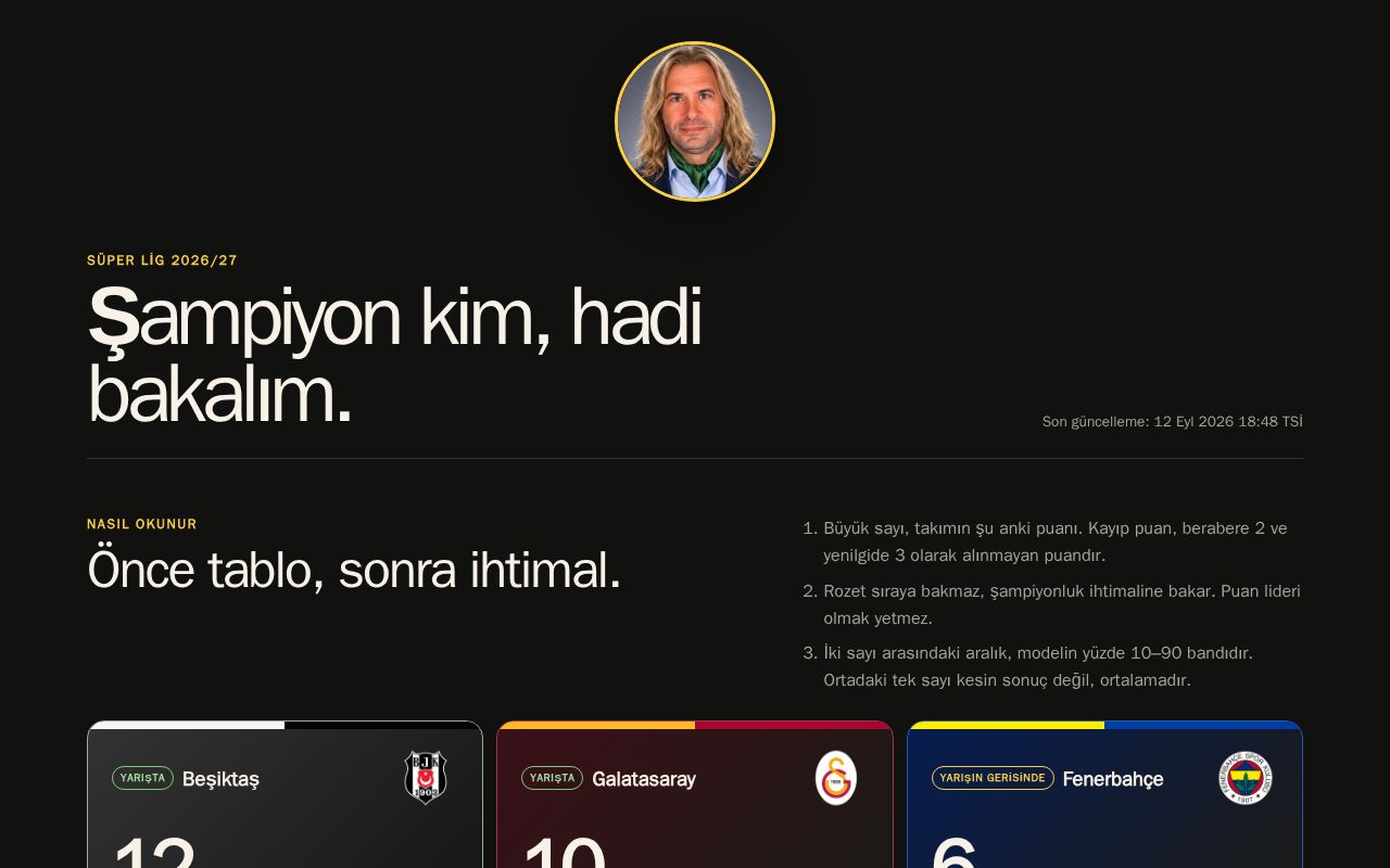 Preview of Sampiyon Kim Hadi Bakalim