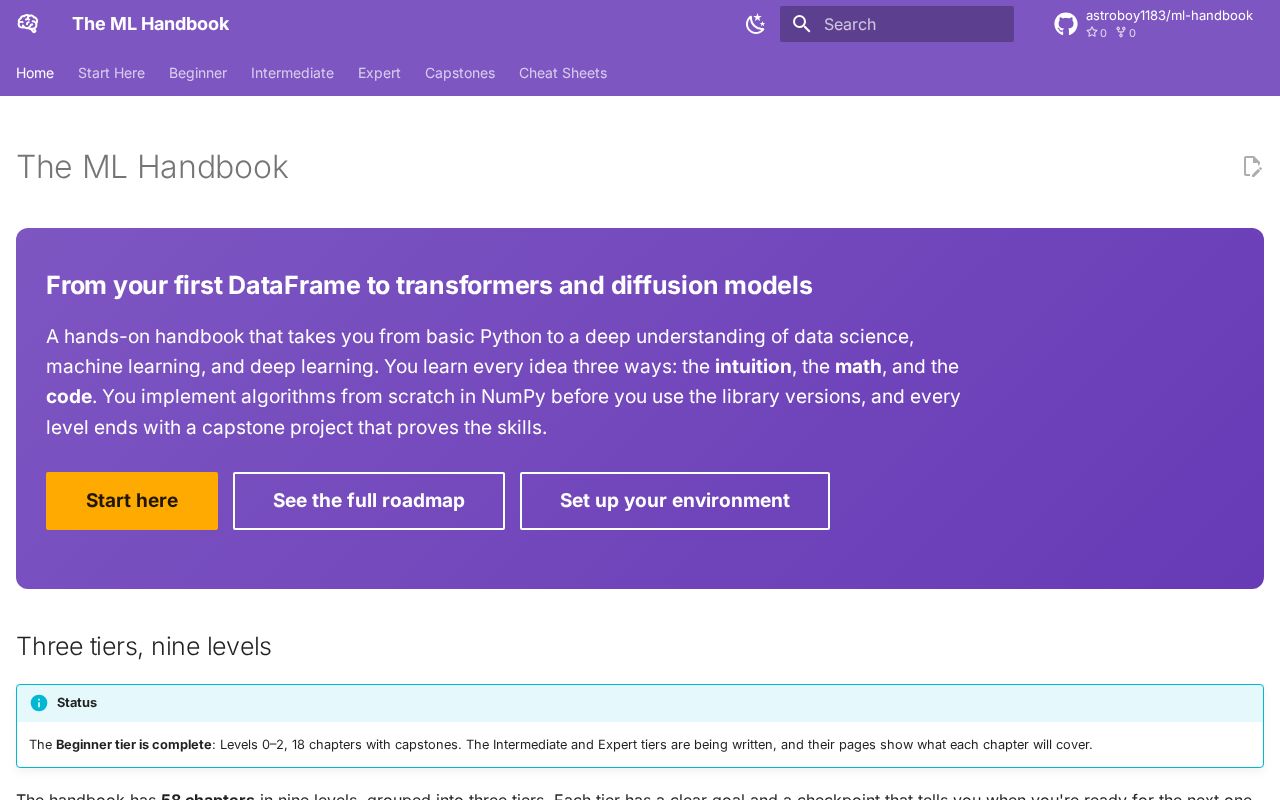 Preview of Ml Handbook
