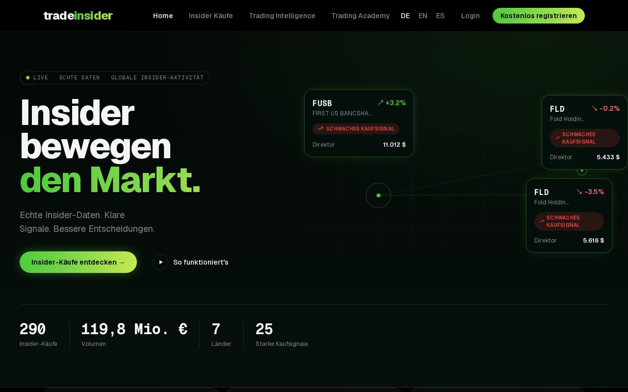 Preview of Tradeinsider