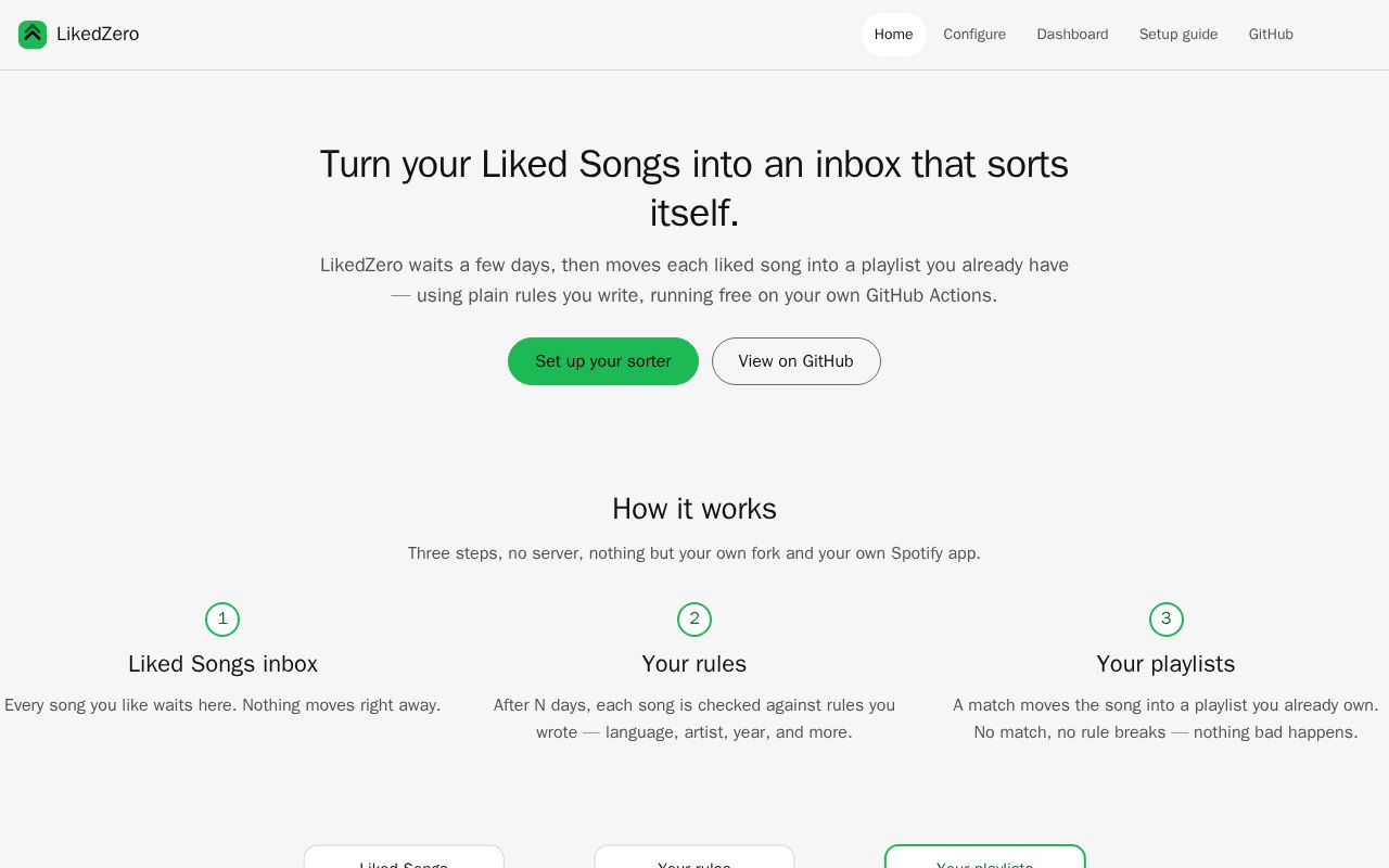 Preview of LikedZero