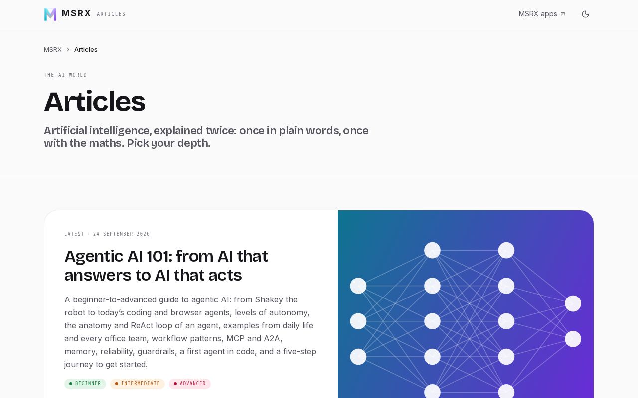Preview of Msrx Articles