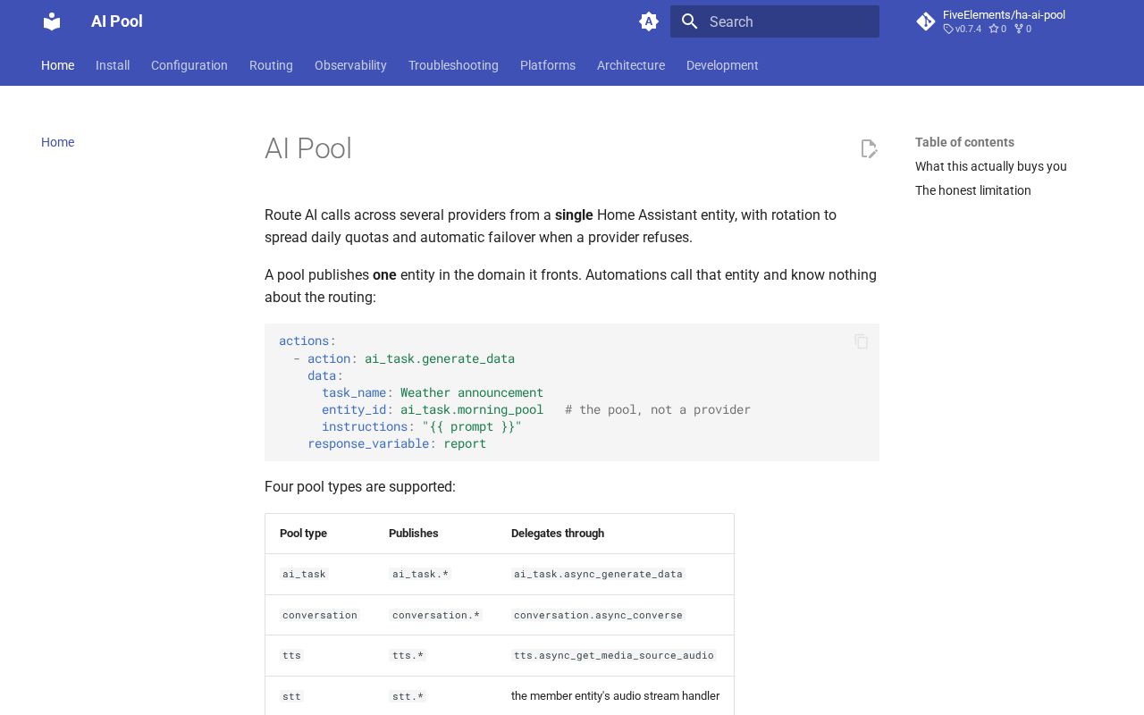 Preview of Ha Ai Pool