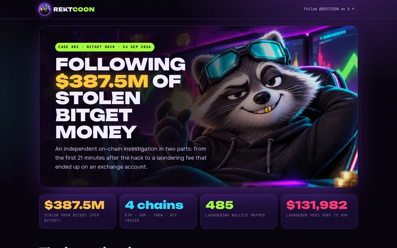 Preview of Case 002 Bitget
