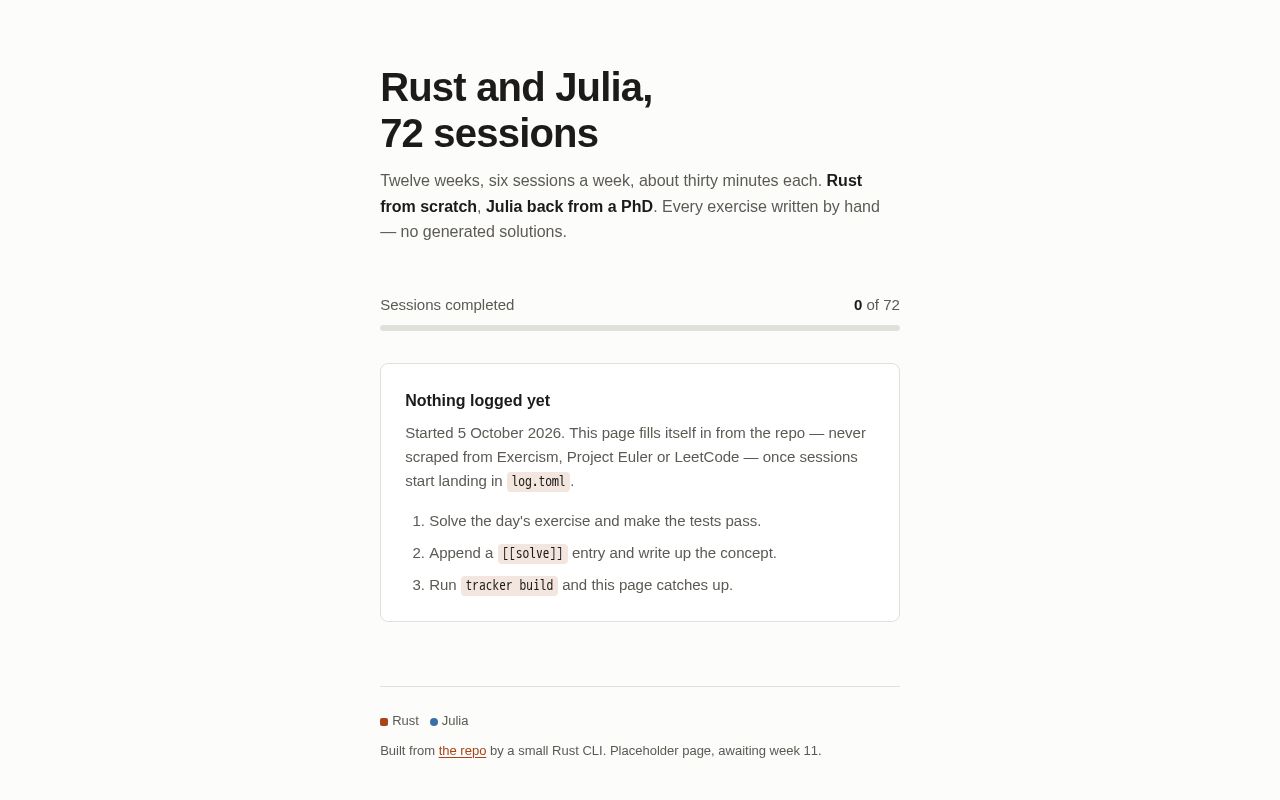 Preview of Rust and Julia, 72 sessions