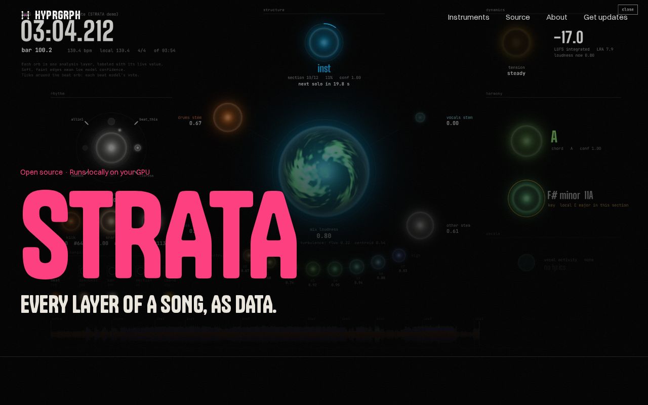 Preview of Strata
