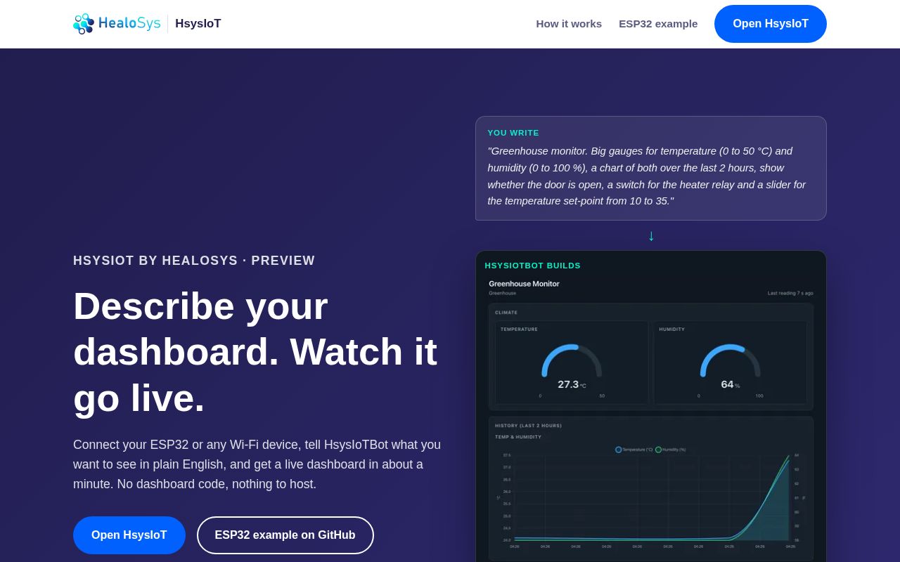 Preview of HsysIoT Example ESP32