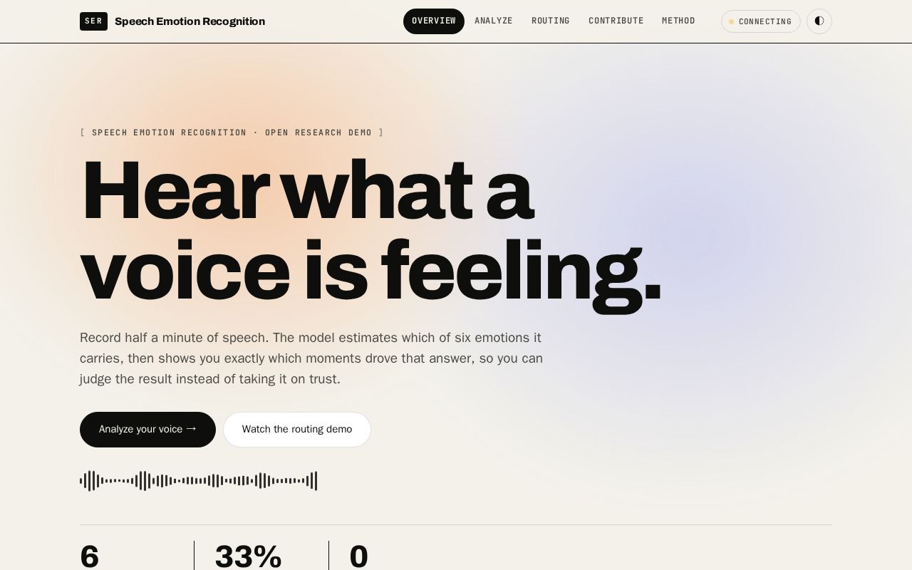 Preview of Speech Emotion Recognition