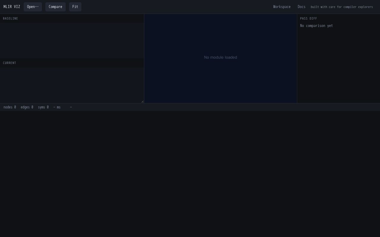 Preview of VizMLIR