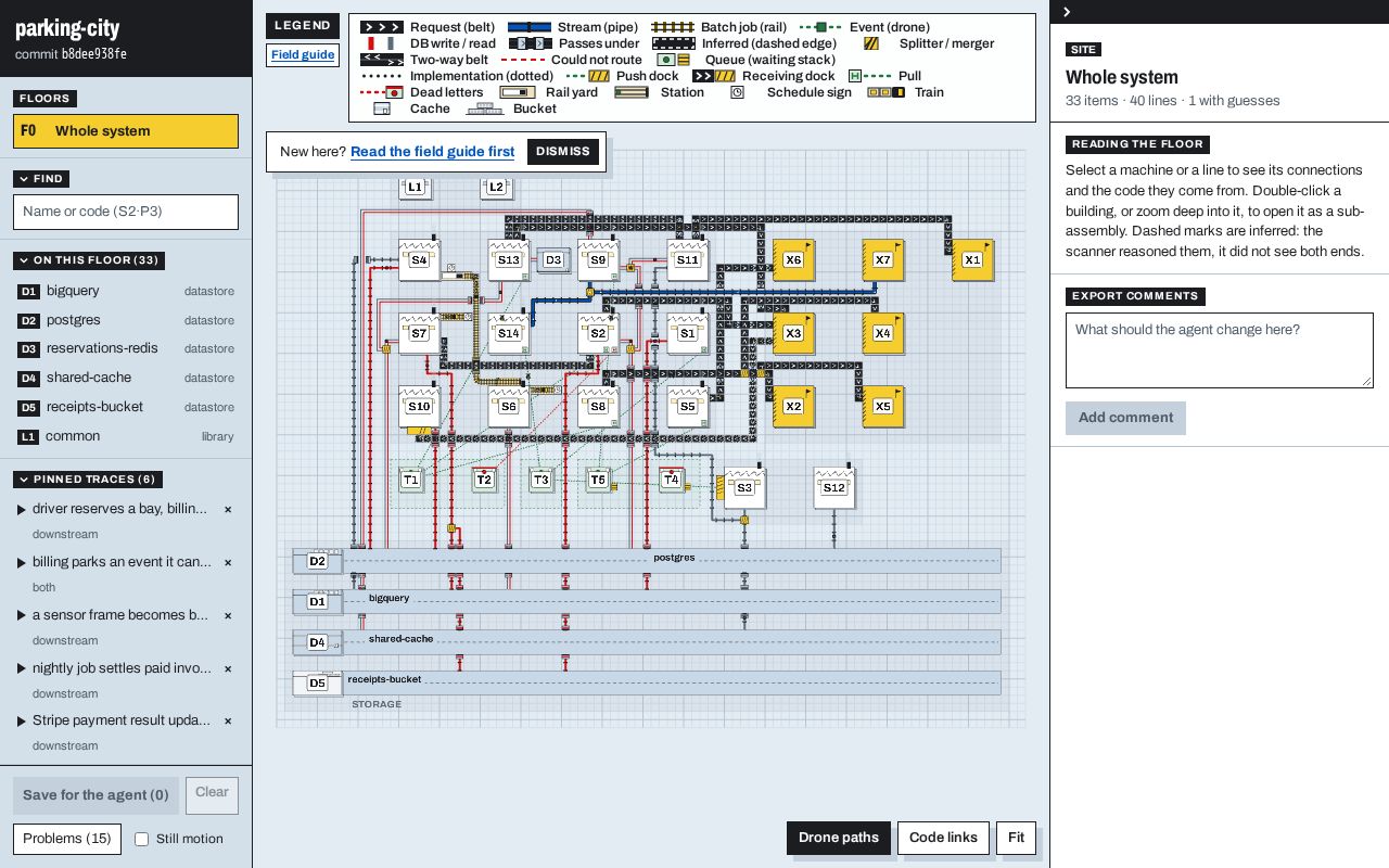 Preview of Codebase Map