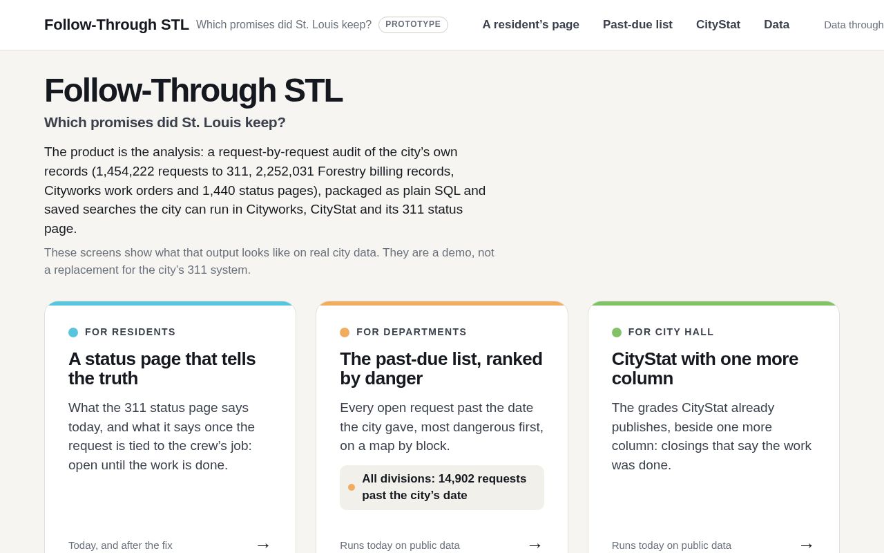 Preview of Stl Civic Hackathon