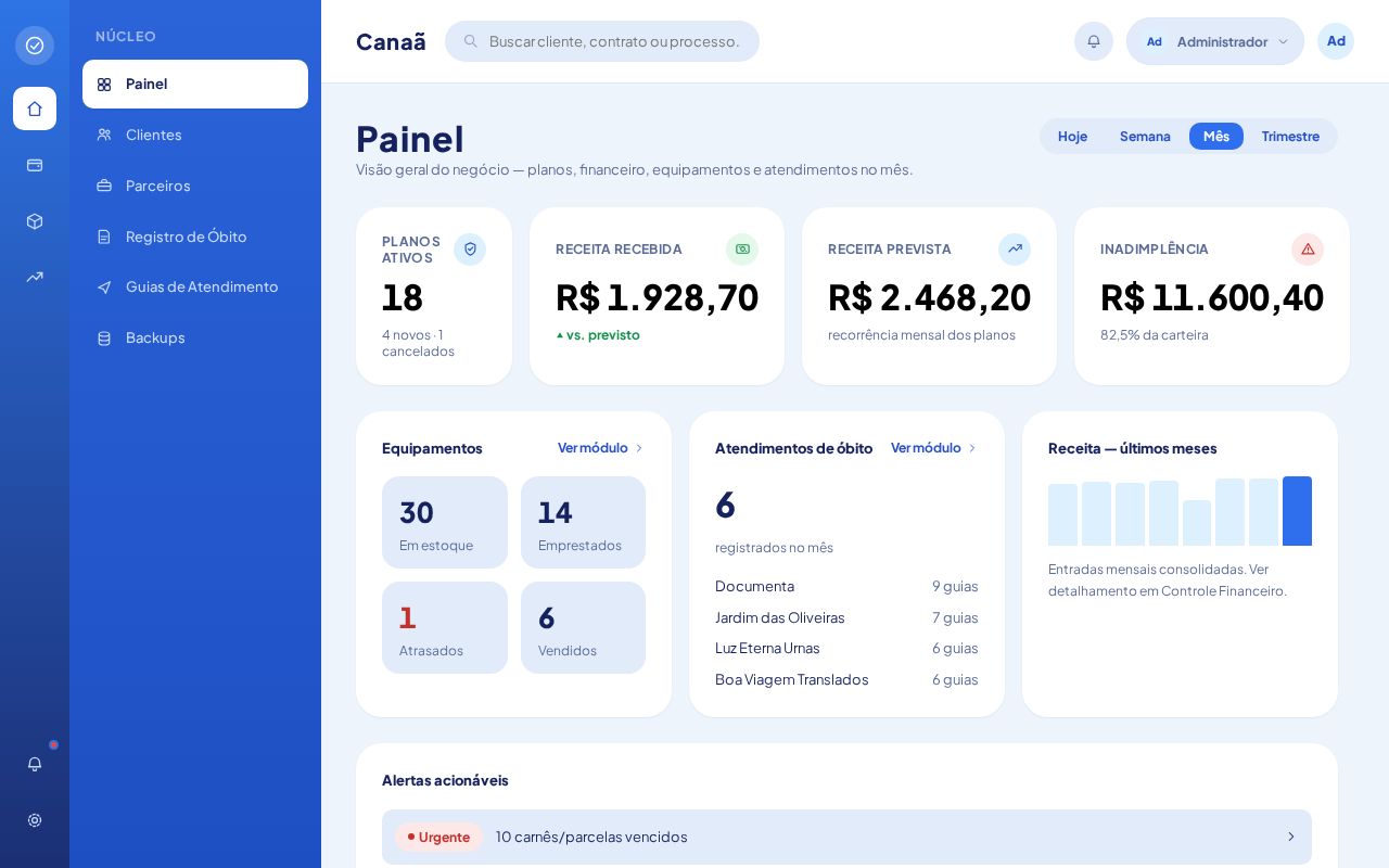 Preview of Saas Canaa