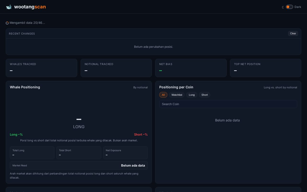 Preview of Whale Tracker