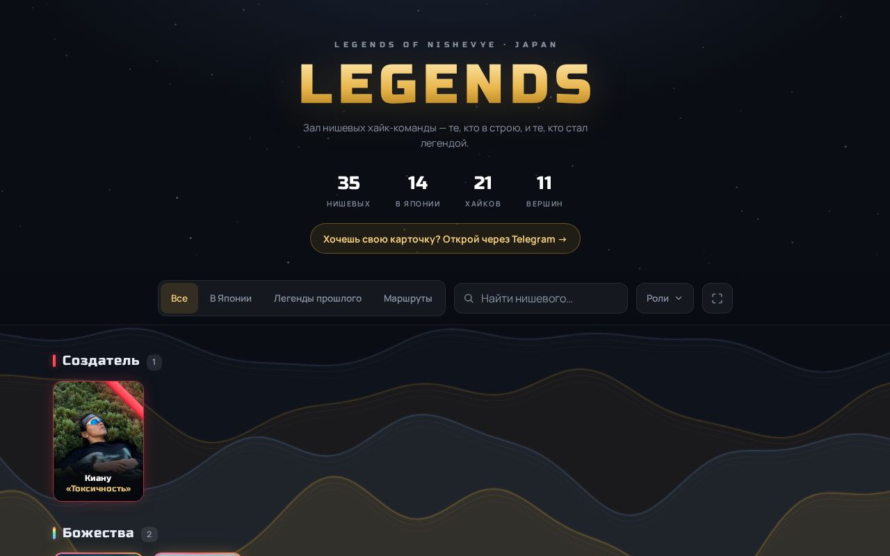 Preview of Nishevye Legends