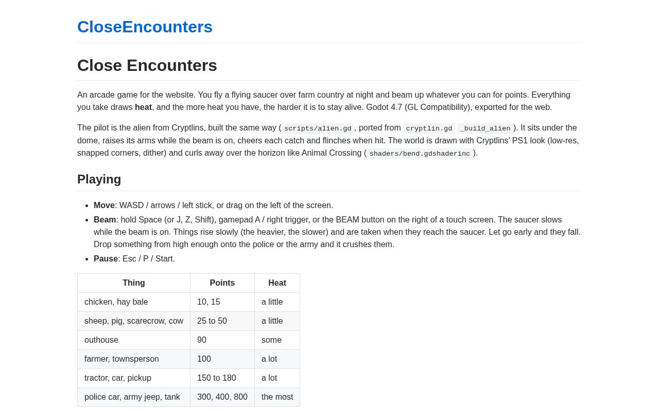 Preview of CloseEncounters
