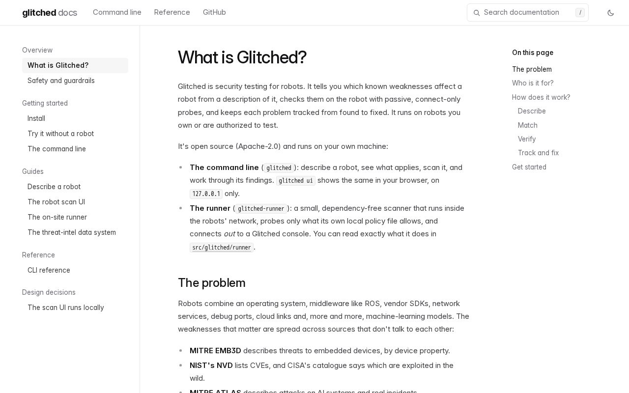 Preview of Glitched
