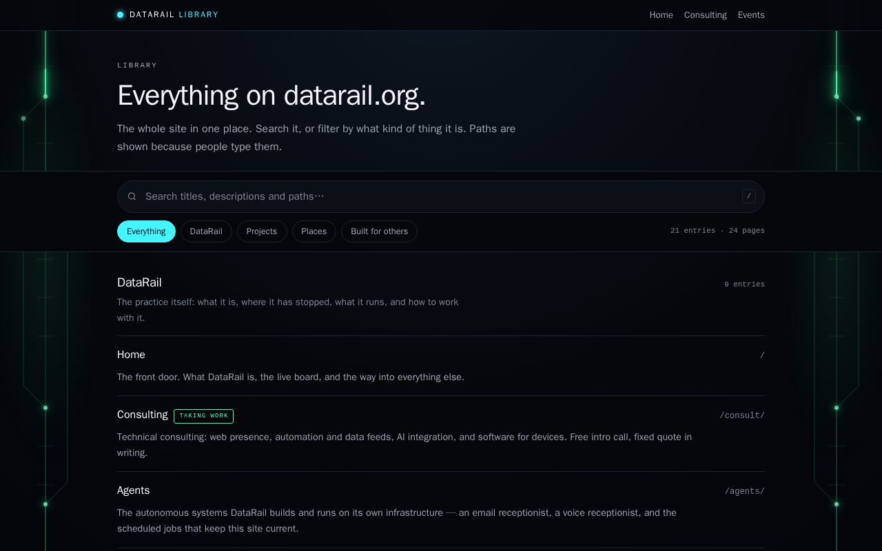Preview of Datarail Library