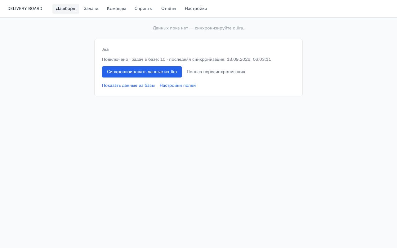 Preview of Delivery Intelligence Dashboard