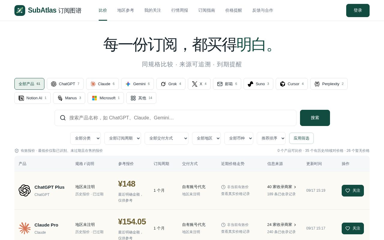 Preview of AI 订阅比价与到期提醒