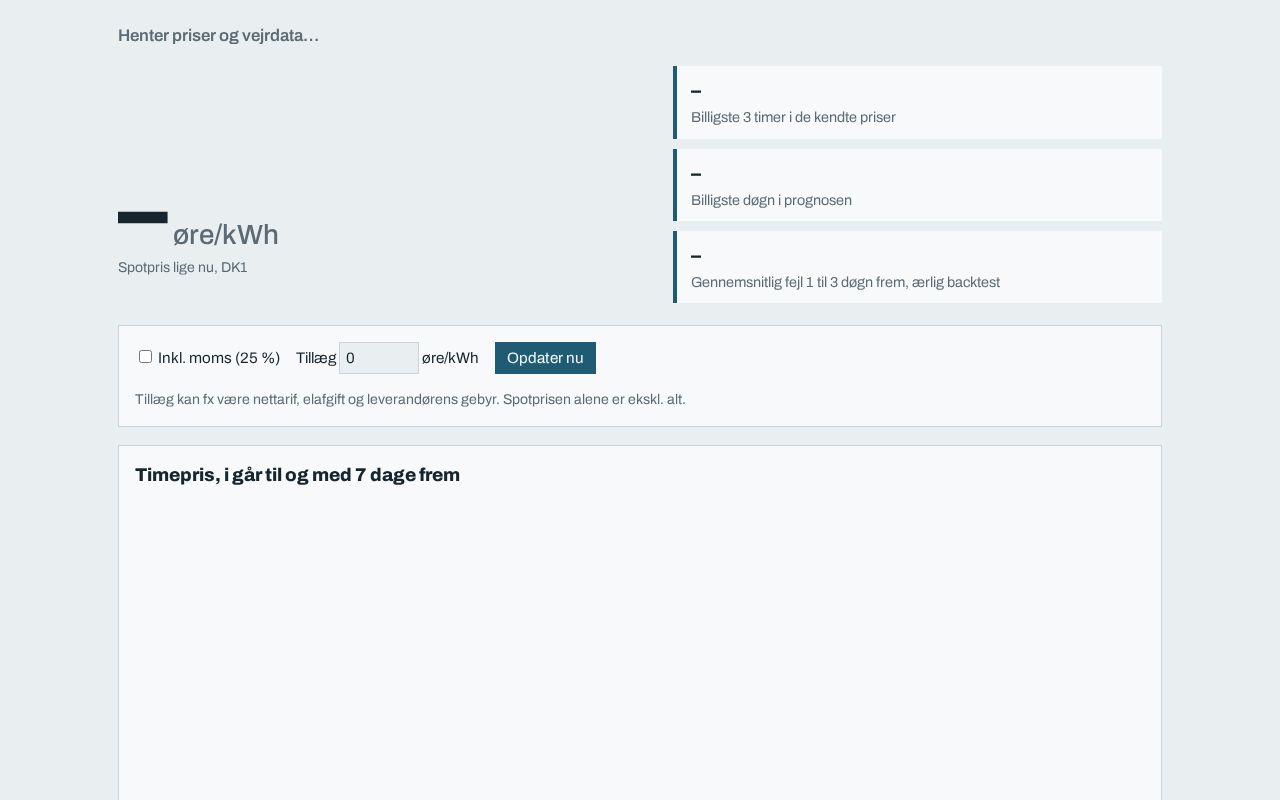 Preview of StromPrognose
