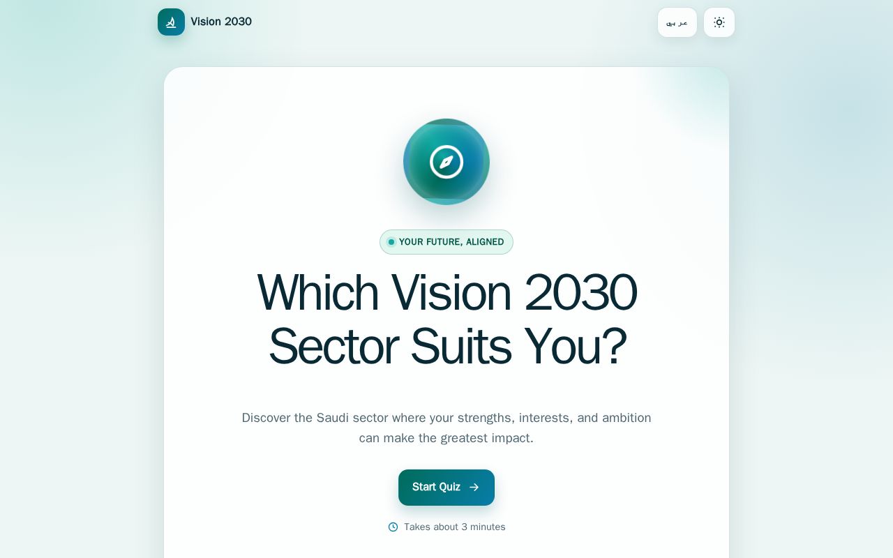 Preview of Vision2030 Quiz