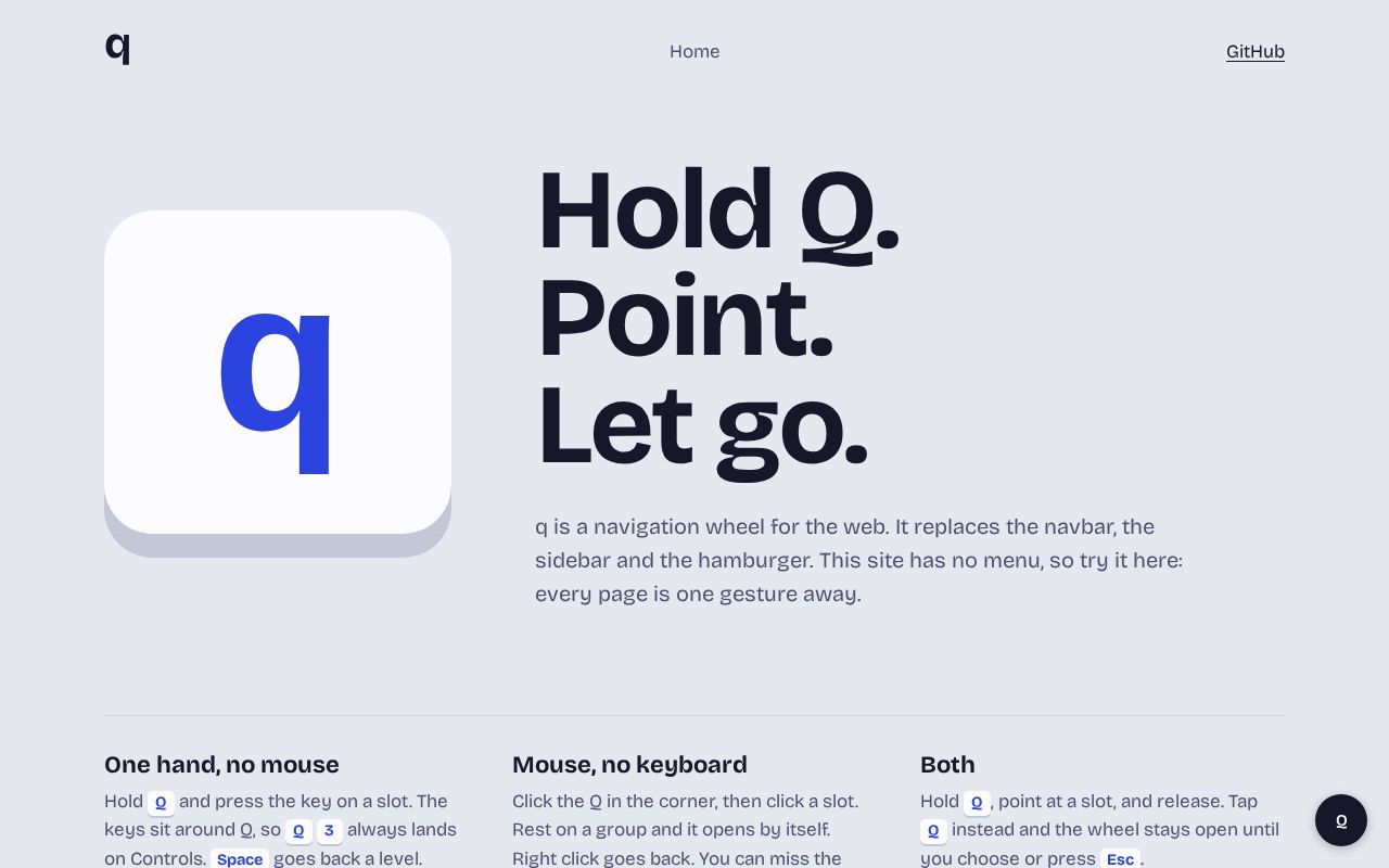 Preview of Q
