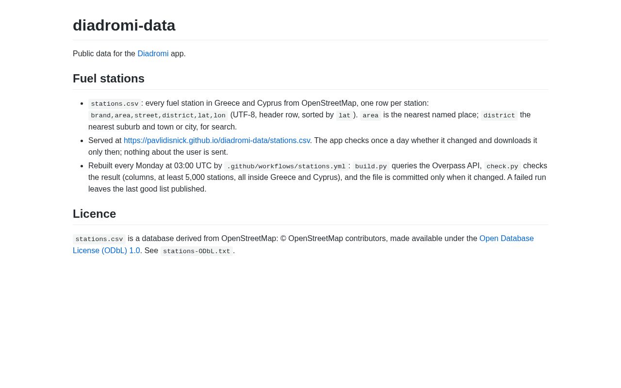 Preview of Diadromi Data