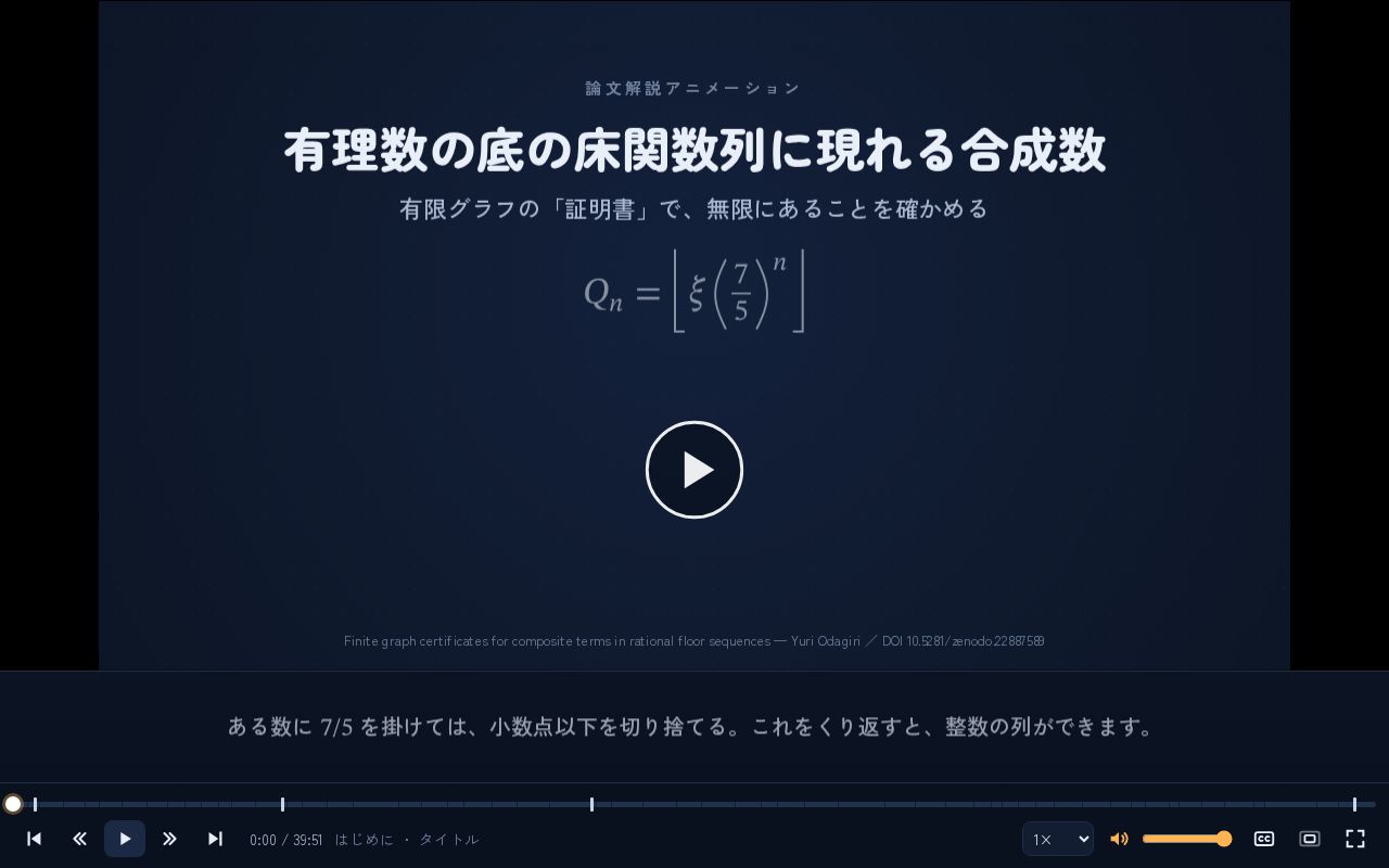 Preview of Rational Floor Certificates