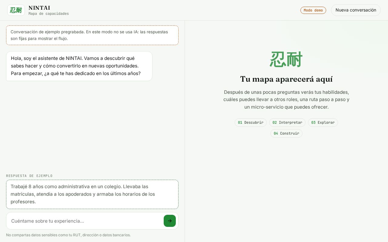 Preview of Nintai Capacidades