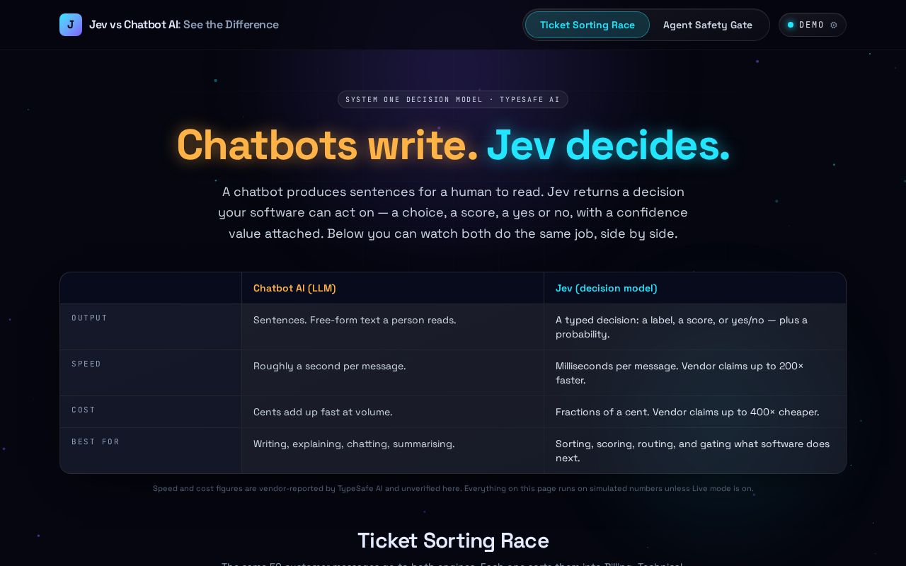 Preview of Jev