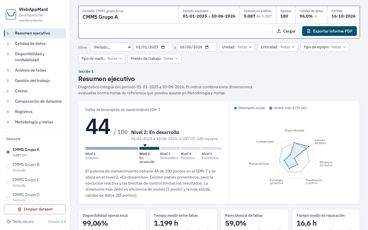 Preview of Webappmant