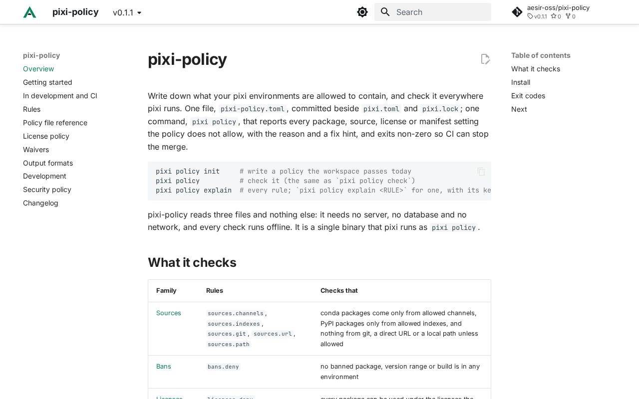 Preview of Pixi Policy