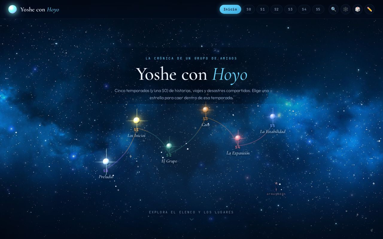 Preview of Yoshe con Hoyo, blog y novela visual de un grupo de amigos