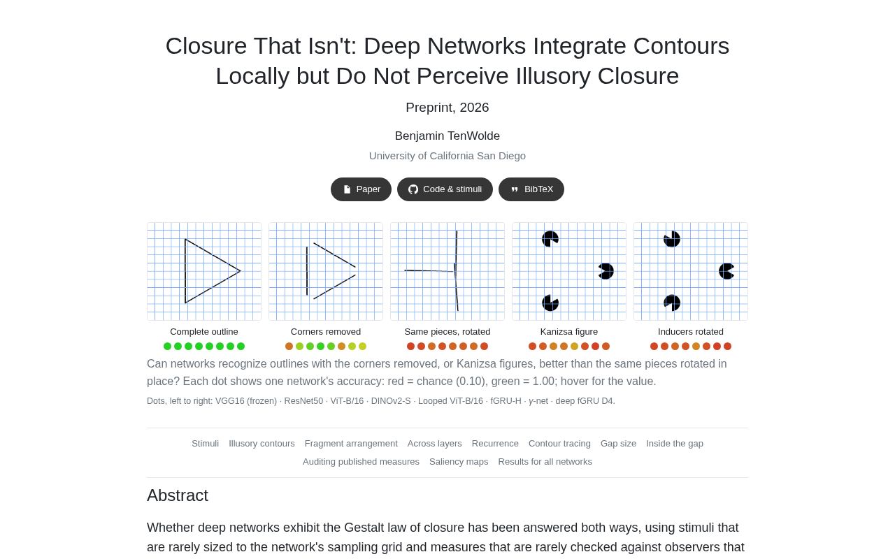 Preview of No Closure Github Io