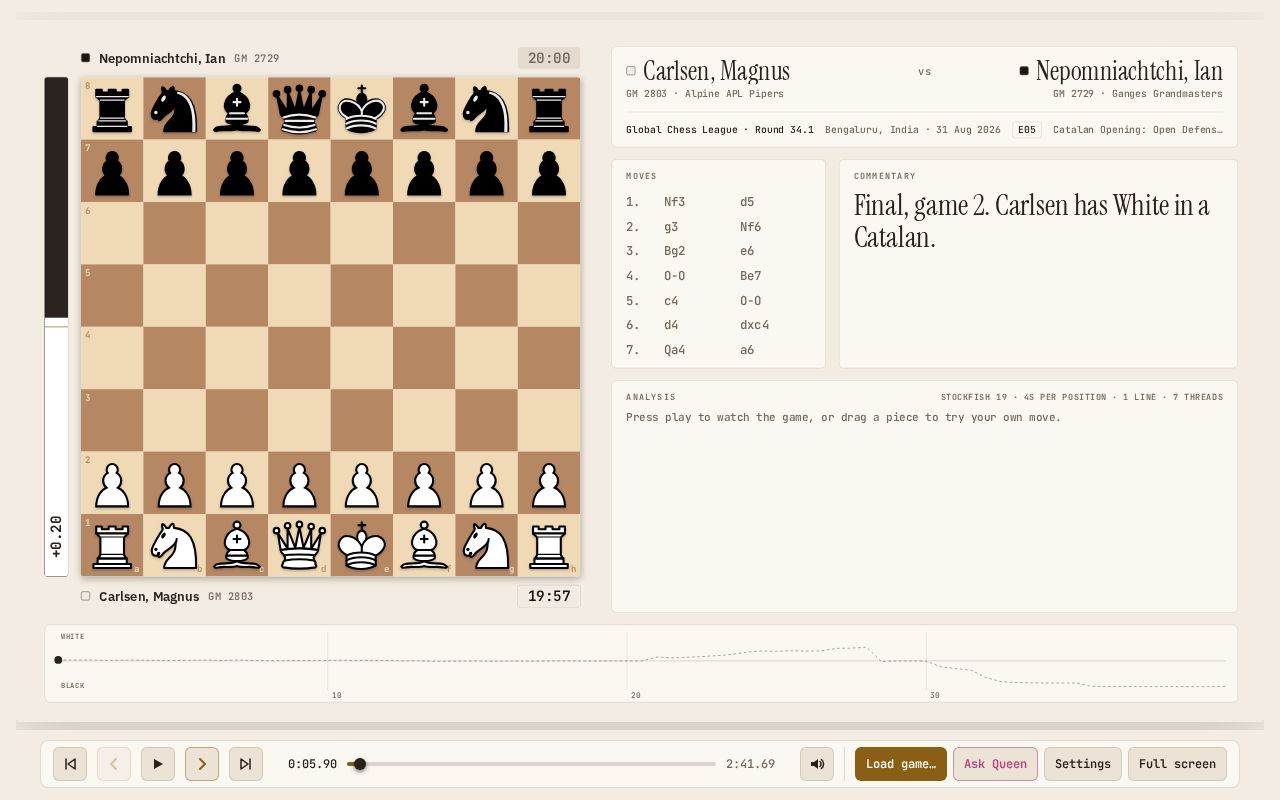 Preview of Chess Replay