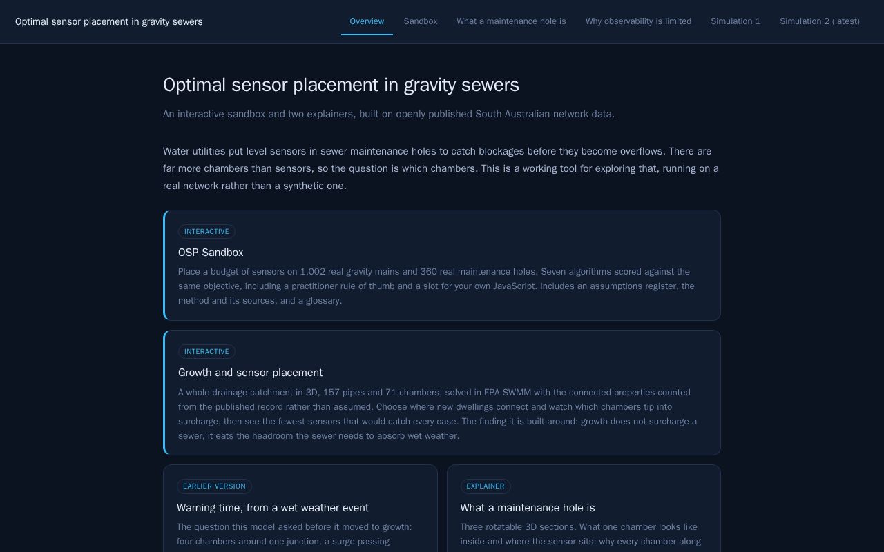 Preview of Gravity Sewer Osp