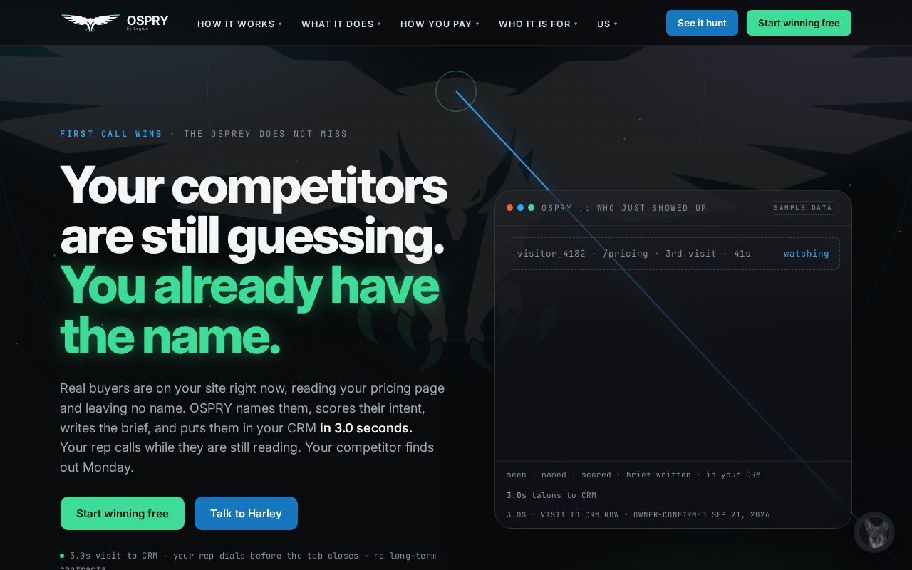 Preview of See who is on your site. Be the first call they get. | OSPRY
